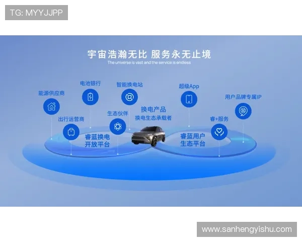 南宫集团在壹号app平台上的最新战略布局与未来规划