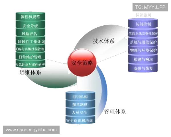 壹号app下载入口安全指南，保障用户下载过程中的信息安全
