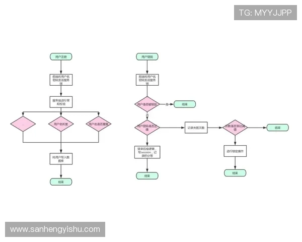 壹号入口：全面整合多种功能的便捷入口，满足不同用户的多样化需求
