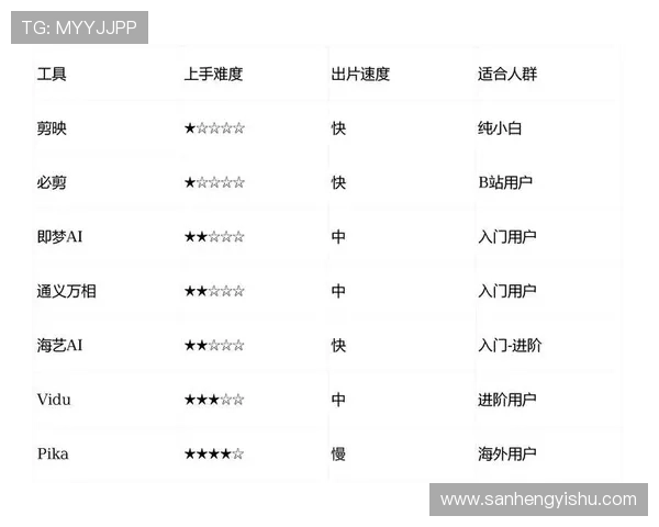 壹号娱乐app官方入口下载安装操作视频教程,零基础用户也能轻松上手 壹号娱乐app官方入口下载安装操作视频教程,零基础用户也能轻松上手