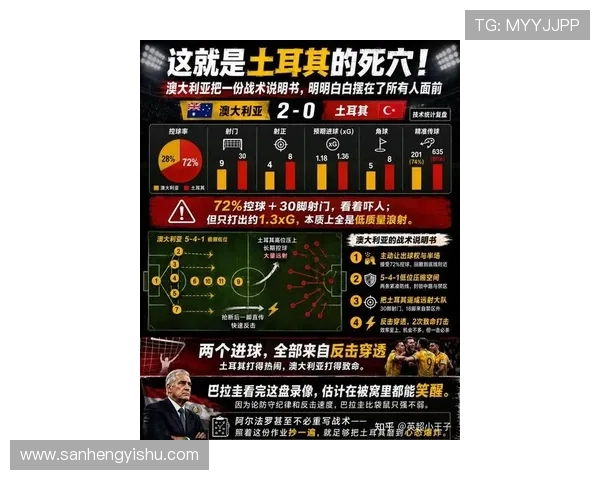 土耳其与巴拉圭比赛首发阵容预测及关键球员表现分析报告